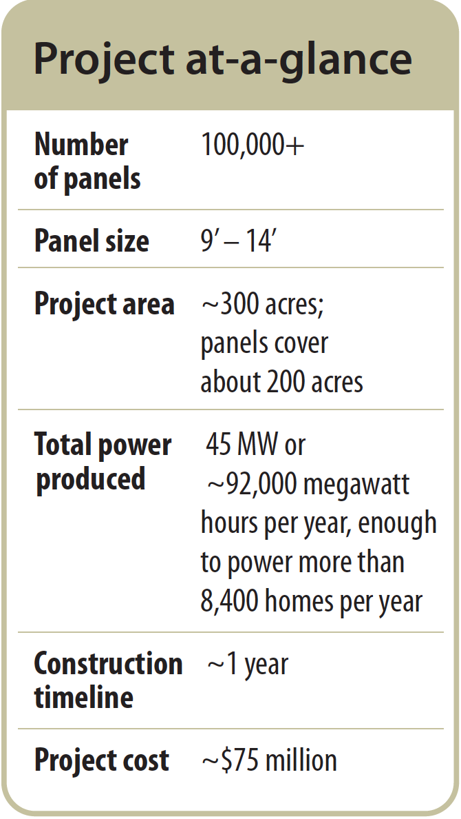 FHR Solar Project at a glance